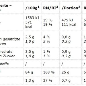 Peak Protein 85 900g Strawberry