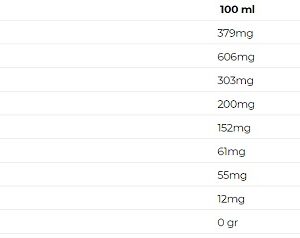 Nutrend N1 Preworkout Drink 8x330ml Energy