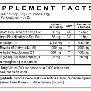 Psycho Pharma Edge Pump 260g Vein Nectar