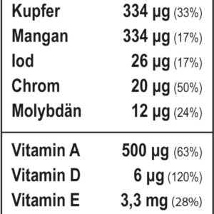 MST – Ecdysterone HPLC 90 Kapseln