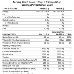 Applied Nutrition A.B.E. Pump 500g Blue Razz