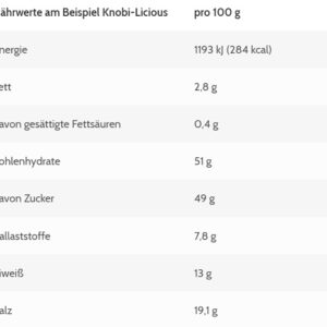 More Nutrition More Spices 130g Knobi-Licious
