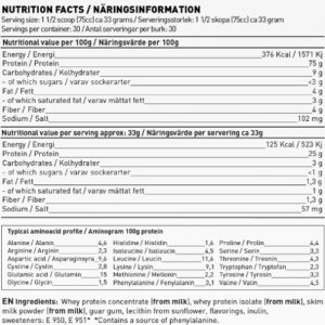 Swedish Supplements Whey Protein Deluxe 900g BEUTEL