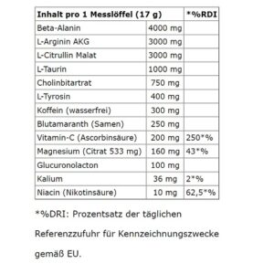 Swedish Supplements The Butcher 425g Raspberry Smash