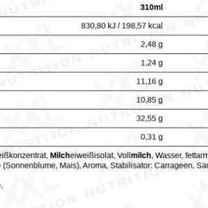 XXL Nutrition N’Joy Protein Drink 6x310ml