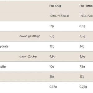MyProtein Protein Brownie 12x75g Chocolate