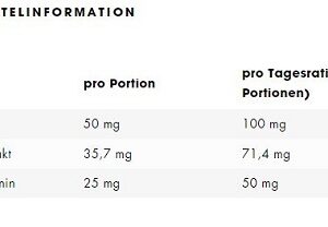 ESN Boostea 200g