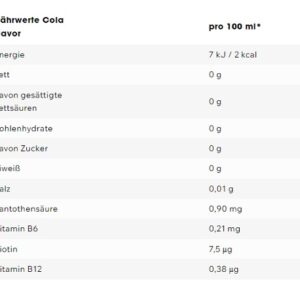 ESN Ultra Vitamin Syrup 65ml Lemon Ice Tea