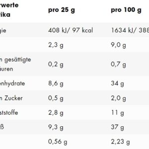 ESN Protein Chips 6er Box