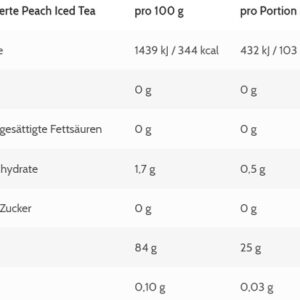 ESN Isoclear 10 x 30g PROBE Green Apple
