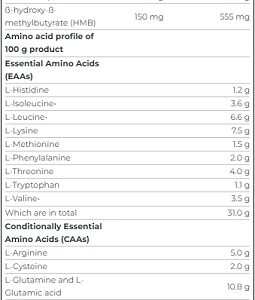 Scitec Anabolic Iso+Hydro 920g
