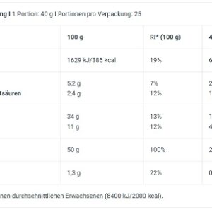 BioTech Protein Pancake 1000g