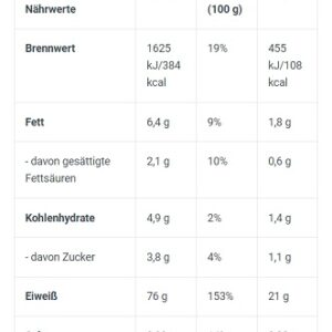 BioTech 100% Pure Whey 4000g Hazelnut