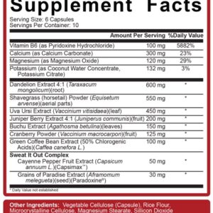 Rich Piana 5% Nutrition Stage Ready Diuretic 60 Caps