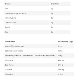 Rich Piana 5 % Nutrition Kill It Booster 354g (30 Serv.) Fruit Punch