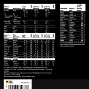 Body Attack Power Weight Gainer 1,5kg