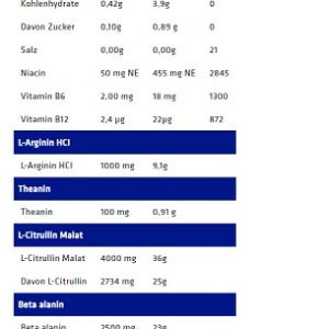 USN QHUSH Black Pre-Workout 220g (20 Serv.) Blue Raspberry
