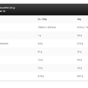 Kevin Levrone Anabolic Cream of Rice 2000g