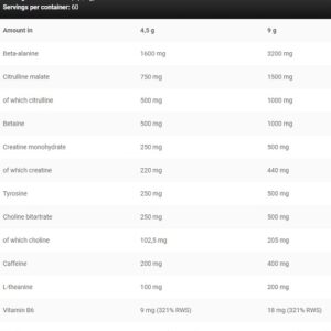 Kevin Levrone Scatterbrain 270g